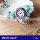 2015 Fashion Vintage Retro Women Vintage Wristwatch thumbnail-4