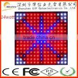 14W led grow light panel, 14W 165 Red LED 60 Blue LED Square Hydroponic Plant Grow Light Panel