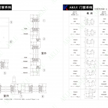 Nanshan AKLU 70 Series Aluminum Profile thumbnail-4