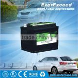 Starting current available from EverExceed high-tech EEX series electric bike battery