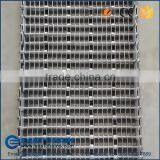 Credible Quality Stainless Steel 150 Mesh thumbnail-2