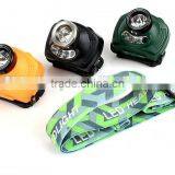 ULTRA BRIGHT LED WITH SENSOR HEADLAMP