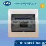 Hot Electrical Switchboard