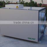 European Market Use EC Motor ERV