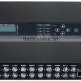 4in1 MPEG-2 Encoder (4AV+ASI In,ASI Out) thumbnail-4