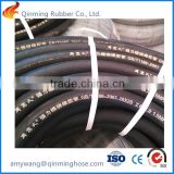 high pressure rubber hose 7/8'' 22mm