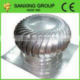Wind Cap Self Power Fan thumbnail-4