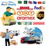 Courier & cargo service Pakistan