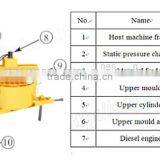 German Technology SY1-20 Movable Baking-free Interlocking Brick Machine With a Concrete Mixer thumbnail-2