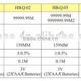 Digital Distance Measuring Wheel, Length Measurement Wheels, Meter Measuring Wheel thumbnail-4