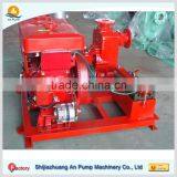 Liquid Ring Circulation Self Priming Fuel Transfer Pump thumbnail-2