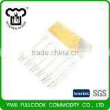 Newest Selling Attractive Style Multi Function Reusable Spork thumbnail-2