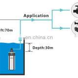 SEAFLO 24V 103GPM Head 70m Solar Fountain Pump for Deep Well thumbnail-6