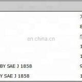 High Performance Types Of Fuel Filter P556245 FF167A Fuel Filter thumbnail-5