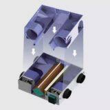 Suspended Type Fresh Air Ventilation and Purification Units With Heat Recovery Core (ERV/HRV/MVHR) thumbnail-2