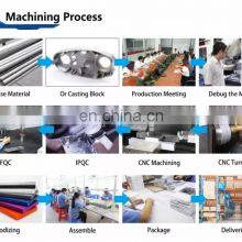 Service Of Cnc Machining Parts For High-precision Automobile Parts Processing thumbnail-5