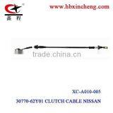 Automobile Parts.Automobile Clutch Cable