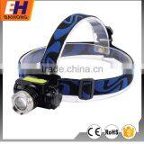 High Power Headlamp With Rechargeable Battery BH-5546