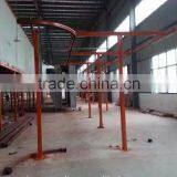 Steel Door Coating Production Line thumbnail-3