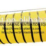 1000mm Semi Rigid PVC Flexible Duct Air Duct Mining Duct thumbnail-2