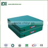 China Supplier Gym Equipment Gym Mat thumbnail-1