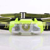 High Power Plastic Head Lamp thumbnail-4