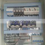 Automatic Poultry Climate Control for Chicken House