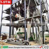 Small Poultry Animal Feed Pellet Machine With Expert Solution thumbnail-1