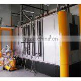 Powder Coating Equipment thumbnail-2
