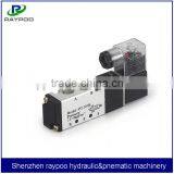 12v Gas Solenoid Valve thumbnail-3