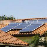 1000w High Efficiency Solar Power Led Strip thumbnail-2