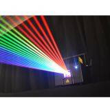 4000MW RGB Animation Laser Wall Projector / Professional Stage Laser Portable Projector thumbnail-4