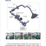 Tianjin Huashuai Technology Co., Ltd. company overview - view 3 thumbnail