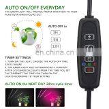 Triple Tube Plant Growth Light Three-tube Led Dimming Clip Plant Grow Lights for Indoor Plants Full Spectrum thumbnail-6