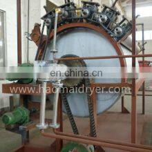 Best Sale HG Scrapper Cylinder Dryer for Food Additives thumbnail-5