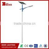 Best Prices Of Solar Led Lights Solar Street Lamp 84W IP66 With Bridgelux LED Chip