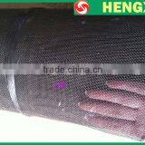 Black Iron Wire Mesh