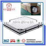 Cheap Wholesale Soft Foam Sleeping Well Bonnell Spring Single Size Bed Mattress