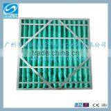 Box Type Medium Effciency Air Filter