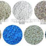 Biomass Fuel Double-Roller Pelletizer of Cut Your Energy thumbnail-2