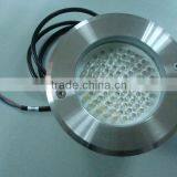 Swimming Pool Led Underwater Light