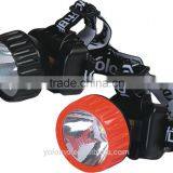 Super Capacity LED Headlamp