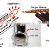 Vacuum Tube Non Pressure Solar Energy Water Heater