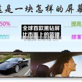 Unique Best Night Vision 4.3 Inch Screen Car Dash Cam Blackbox Recorder Camera thumbnail-5