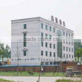 SUS304 Circular Vibrating Screen Machine for Separating thumbnail-5