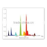 54 Watt T5 Fluorescent HO 6500K Lamp thumbnail-2