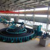 Strip Accumulator Horizontal Spiral Accumulator WLHT165 thumbnail-3