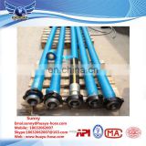 OIL & GAS DRILLING HOSE PRODUCTS