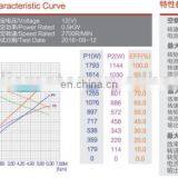 Электрический двигатель постоянного тока для электрофура 12В 500Вт, горячие продажи thumbnail-6
