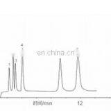 Stable High Performance Ion Chromatography thumbnail-4